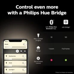 Philips HUE Smart 5.5 Watt SES LED Dimmable Candle Bulb 2 Pack -Home Lighting 30838353 alt05